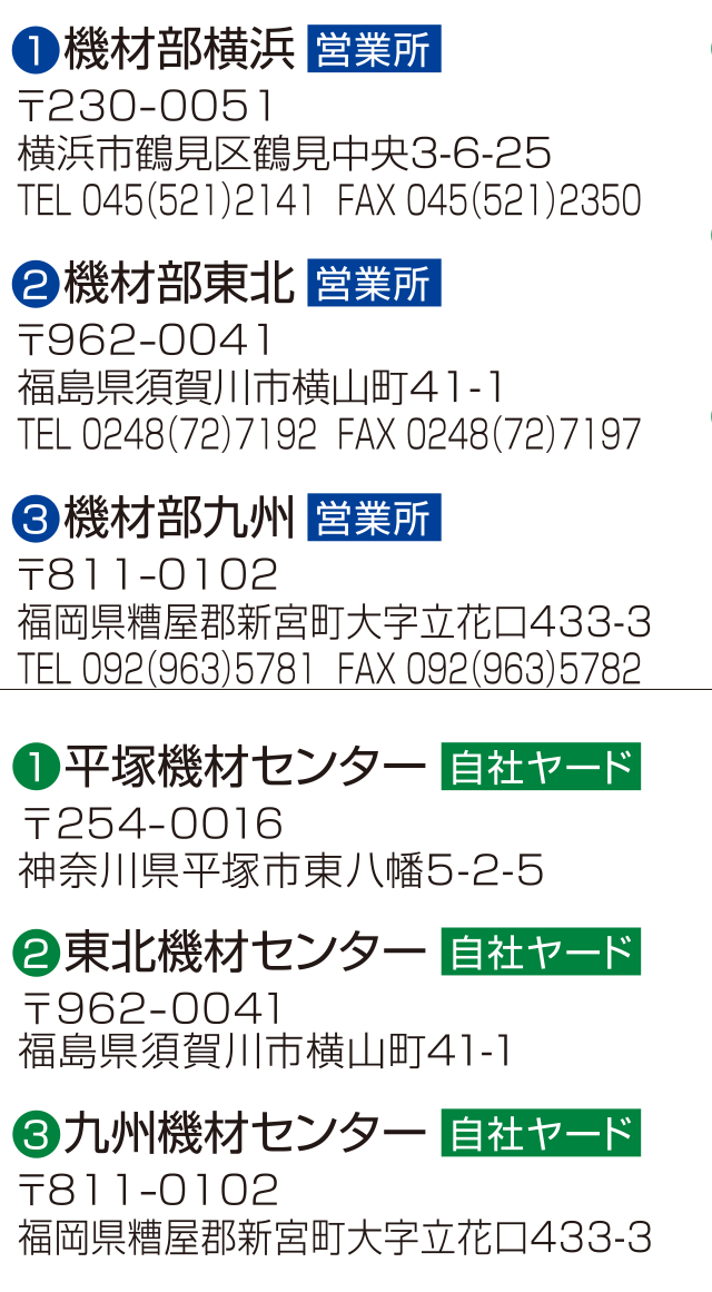 ヤード情報