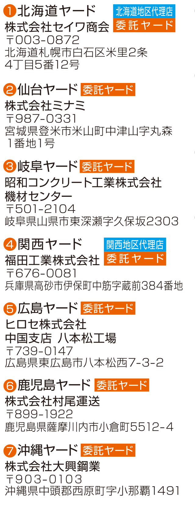 ヤード情報