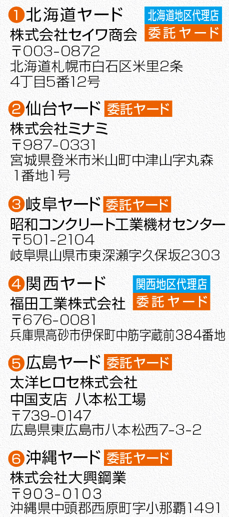 ヤード情報