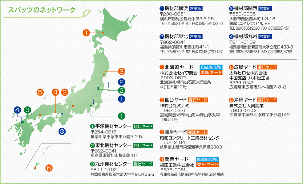 ヤード情報