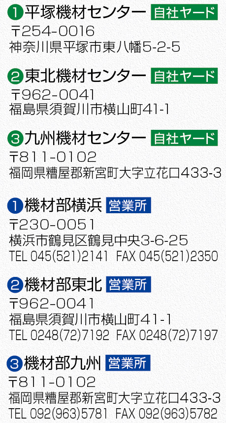 ヤード情報