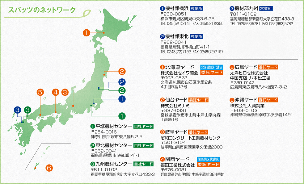 ヤード情報