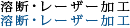 溶断・レーザー加工